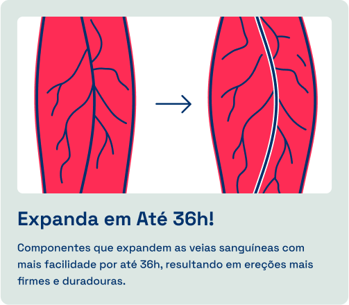 Durasil sérum íntimo